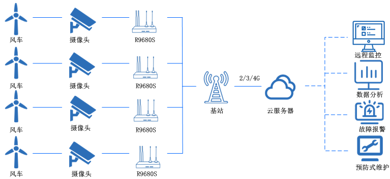 風能.png